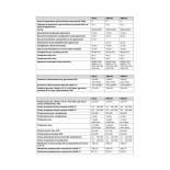 Scheda tecnica Vaillant ecoTEC Plus VMW Caldaia a Condensazione 30 kW