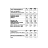 Scheda tecnica Vaillant ecoTEC Plus VMW Caldaia a Condensazione 26 kW 3