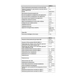 Scheda Tecnica Vaillant ecoTEC Plus VMW Caldaia a Condensazione 35 kW