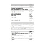 Scheda Tecnica Vaillant ecoTEC Plus VMW Caldaia a Condensazione 35 kW 2