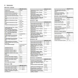 Scheda Tecnica Vaillant ecoTEC pure VMW Caldaia a Condensazione 24 kW