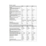 Scheda tecnica Vaillant ecoTEC Plus VMI Caldaia a Condensazione 26 kW con Bollitore