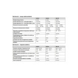 Scheda tecnica Vaillant ecoTEC Plus VMI Caldaia a Condensazione 26 kW con Bollitore 2