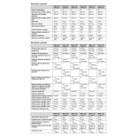 Scheda Tecnica Vaillant turboMag Plus 175/1-5 Scaldabagno a Gas Metano