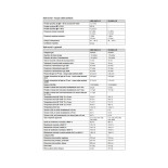 Scheda Tecnica Vaillant ecoTEC Balkon VMW Caldaia a Condensazione 26 kW da Esterno 2