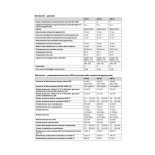 Scheda Tecnica Vaillant ecoTEC Plus VM Caldaia a Condensazione 30 kW Solo Riscaldamento