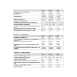 Scheda Tecnica Vaillant ecoTEC Plus VM Caldaia a Condensazione 25 kW Solo Riscaldamento 2