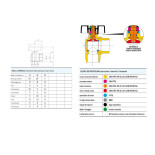 Scheda Tecnica Effebi Venus Valvola angolo in Ottone FF a Farfalla