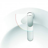 Newform Linfa Risparmio energetico