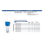 Scheda Tecnica Atlas Filtro Senior Plus 