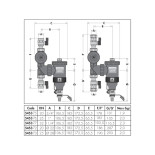 Scheda Tecnica Caleffi Dirtmag Plus Defangatore Magnetico Con Filtro 