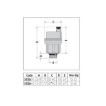 Scheda Tecnica Caleffi Robocal Valvola automatica di sfogo aria 3/8"