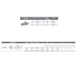 Scheda Tecnica Comparato Corpo Valvola Sintesi 2 vie 1/2"