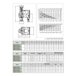 Scheda tecnica Dab Evosta 2 40/70-130