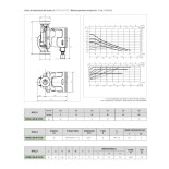 Scheda Tecnica Dab Evosta 2 40/70-150 San