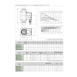 Scheda Tecnica Dab Evosta 3 40/130