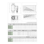 Scheda Tecnica Dab Evosta 3 80/180