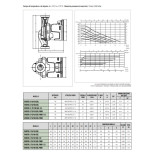 Scheda Tecnica Dab Evosta 2 20/75 -180 Sol