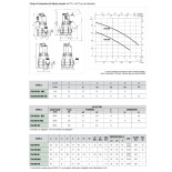 Scheda Tecnica Dab Feka 600 MA