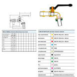 Scheda Tecnica Effebi Silver Rubinetto Portagomma