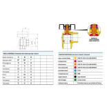 Scheda Tecnica Effebi Venus Valvola per Gas ad Angolo in Ottone FM a Farfalla