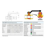 Scheda Tecnica Effebi Venus Valvola per Gas in Ottone MF a Farfalla