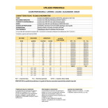 Scheda Tecnica Emiflex Emipiù Flessibile MF Gas Inox Estensibile 240-410 mm