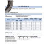 Scheda Tecnica Emiflex Emiwater Tubo Inox Flessibile per Acqua 3/4 5 mt