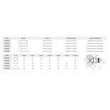 Scheda Tecnica Giacomini Detentore attacco Ferro ad Angolo