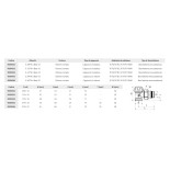 Scheda Tecnica Giacomini Detentore attacco Rame ad Angolo