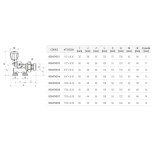 Scheda Tecnica Giacomini Valvola Mono/Bitubo Termostatizzabile a interasse 35 mm