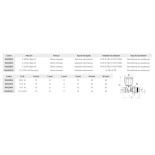 Scheda Tecnica Giacomini Valvola Termostatizzabile attacco Rame Dritta