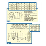 Scheda Tecnica Mut SF15 valvola di zona 2 vie