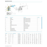 Scheda Tecnica RB Eurofly Valvola a Sfera Parzializzatrice 