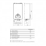 Scheda Tecnica Sime Edea HM 25