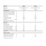 Scheda Tecnica Sime Murelle 25/55 Erp Caldaia 3