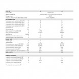 Scheda Tecnica Sime Vera HE 30 3