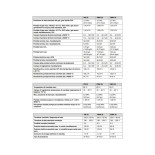 Scheda Tecnica Vaillant ecoTEC Plus VM Caldaia a Condensazione 35 kW Solo Riscaldamento